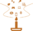 AZWA